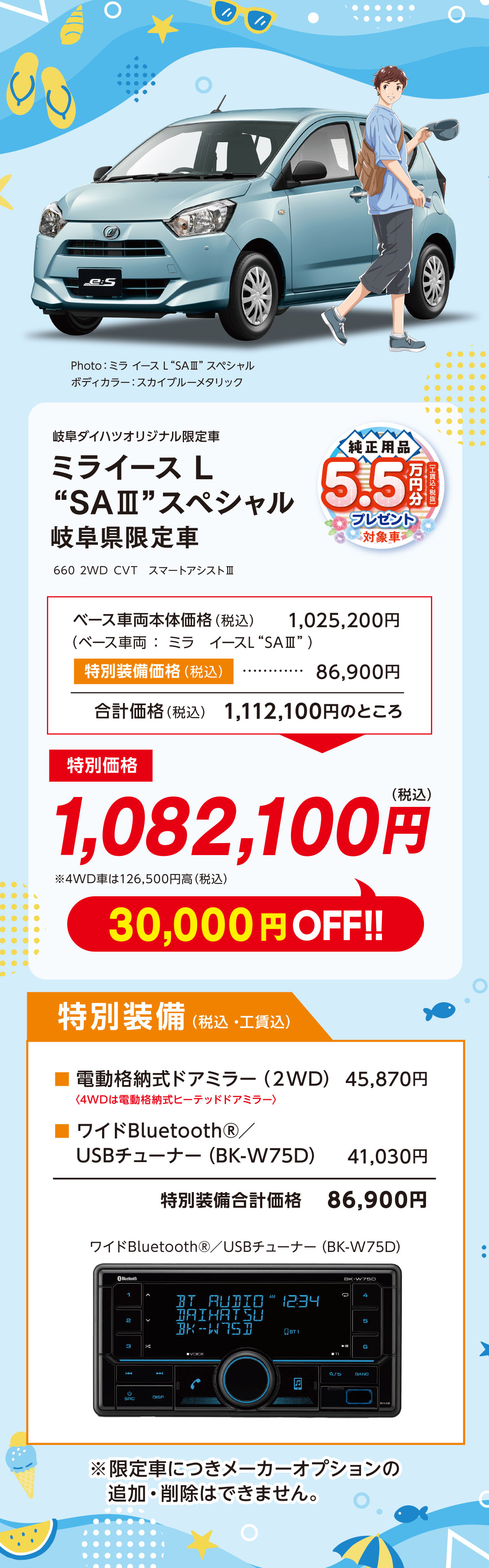 HOT NEWS （新車） | 岐阜ダイハツ販売株式会社